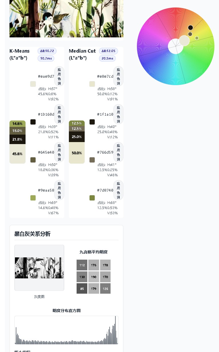 工具截图